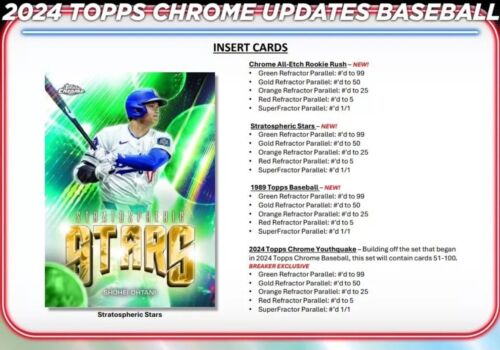 2x Packs From 2024 Topps Chrome Update Mega Box - Paul Skenes RC [pre-sale]