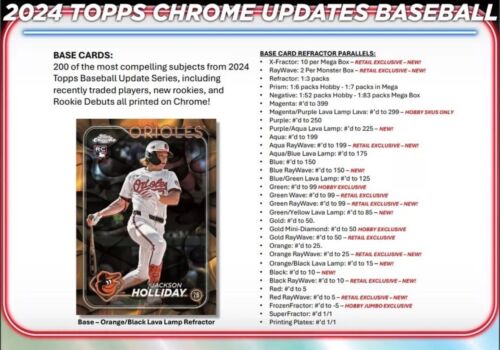 1x Pack From 2024 Topps Chrome Update Mega Box - Paul Skenes RC