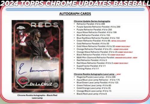 2x Packs From 2024 Topps Chrome Update Mega Box - Paul Skenes RC [pre-sale]